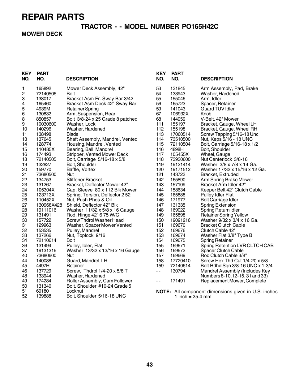 Repair parts | Poulan 178379 User Manual | Page 43 / 48