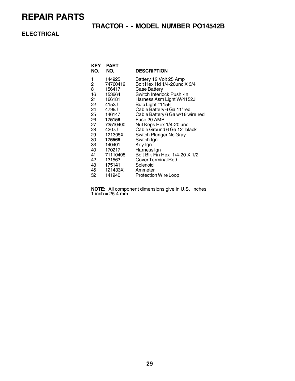 Repair parts | Poulan 176038 User Manual | Page 29 / 48