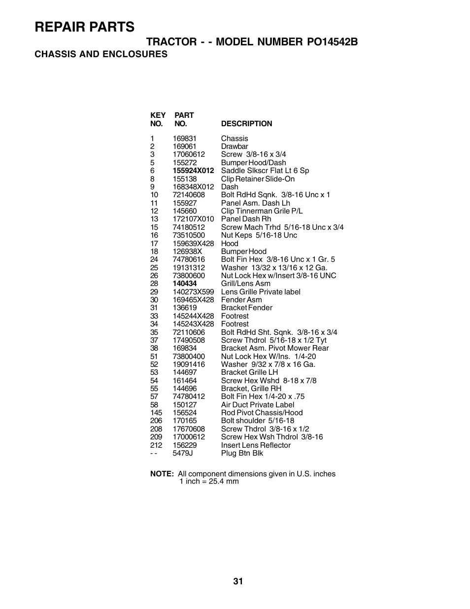 Repair parts | Poulan 176038 User Manual | Page 31 / 48