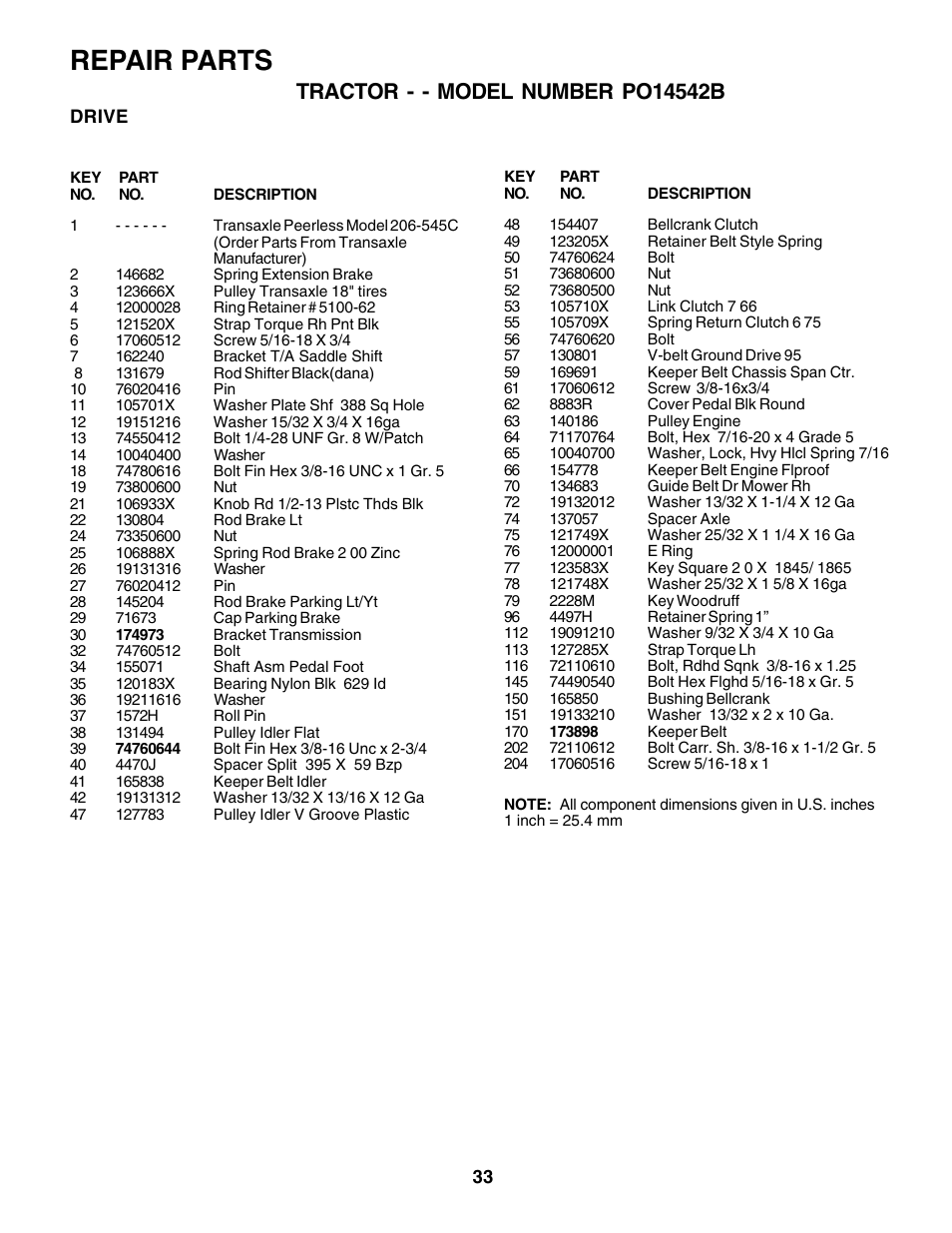 Repair parts | Poulan 176038 User Manual | Page 33 / 48