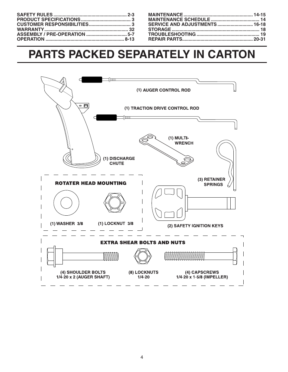 Parts packed separately in carton | Poulan 189645 User Manual | Page 4 / 20