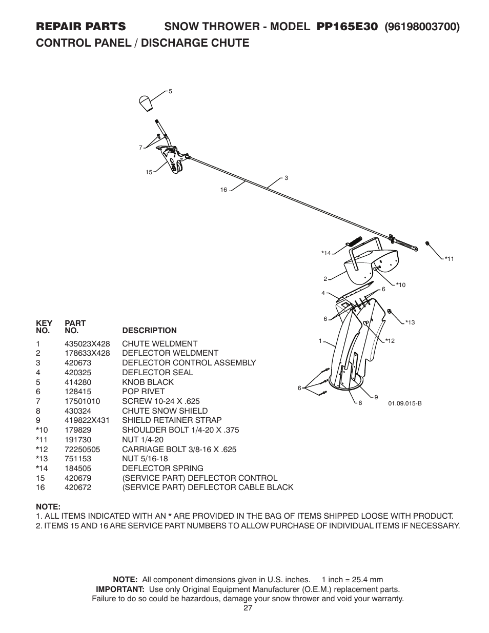 Control panel / discharge chute | Poulan 437738 User Manual | Page 27 / 44