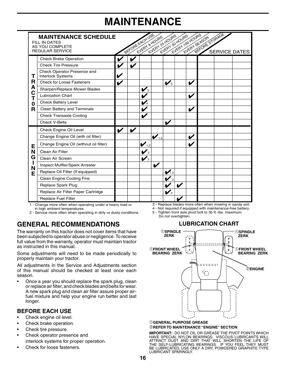 Maintenance, General recommendations, Maintenance schedule | Before each use, Lubrication chart | Poulan 184617 User Manual | Page 16 / 48