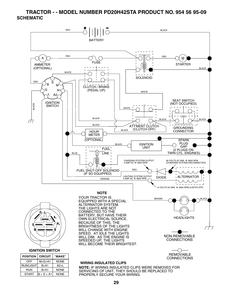 Schematic | Poulan 184617 User Manual | Page 29 / 48