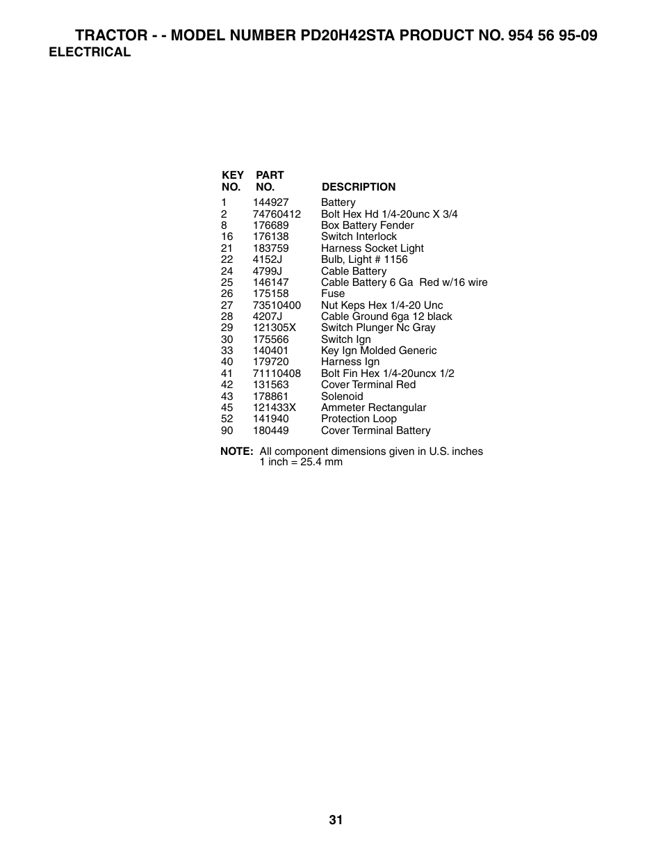 Poulan 184617 User Manual | Page 31 / 48