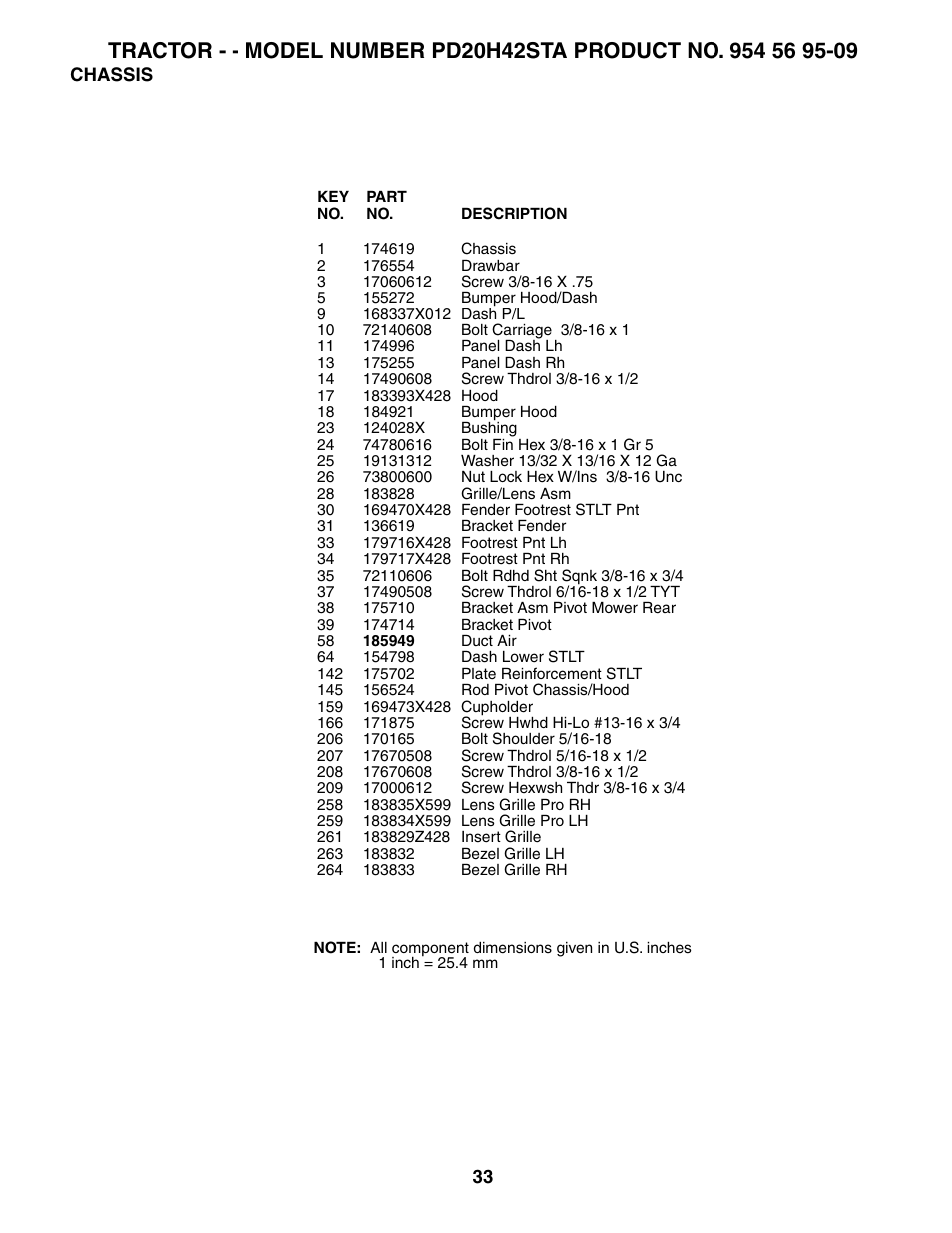 Poulan 184617 User Manual | Page 33 / 48