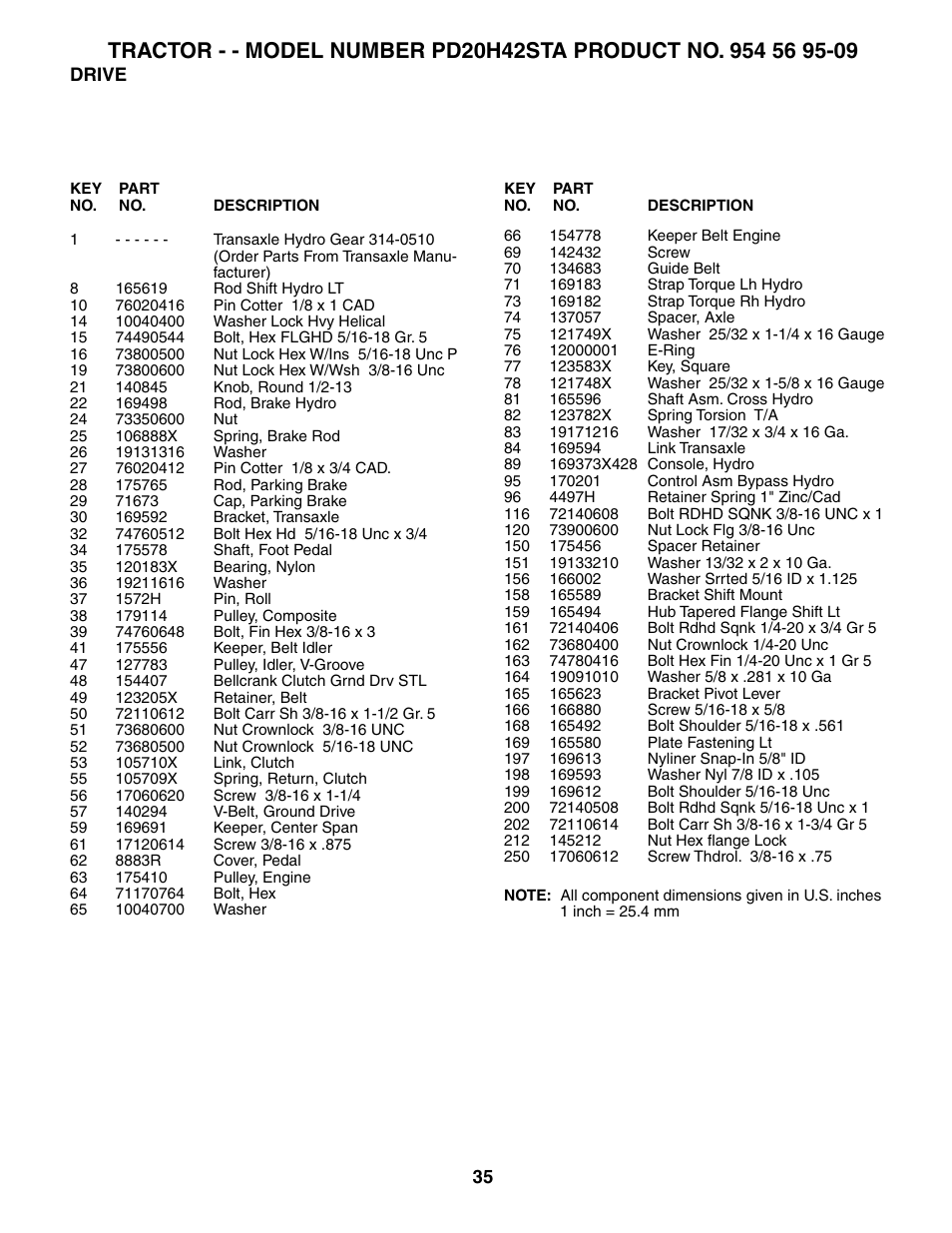 Poulan 184617 User Manual | Page 35 / 48