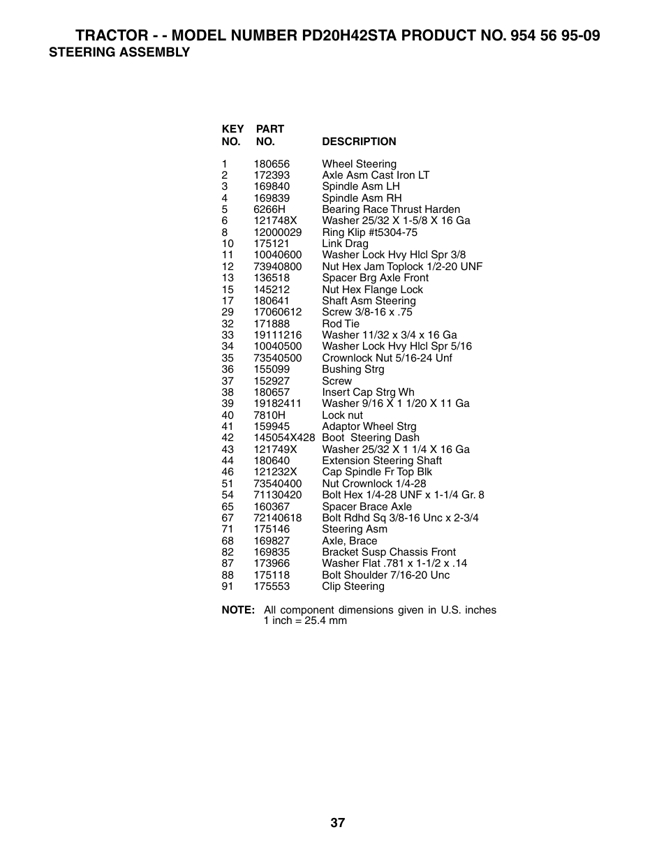 Poulan 184617 User Manual | Page 37 / 48