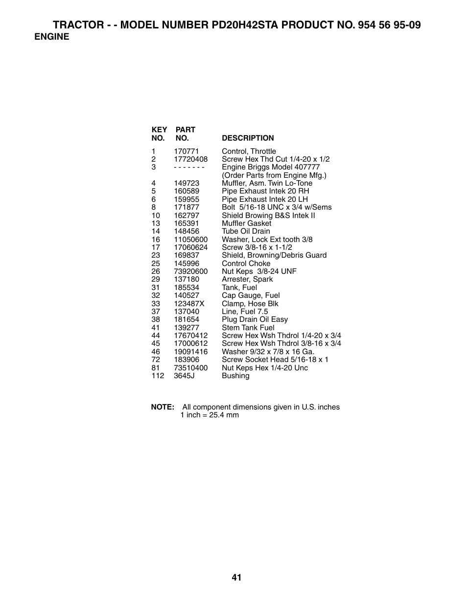 Poulan 184617 User Manual | Page 41 / 48