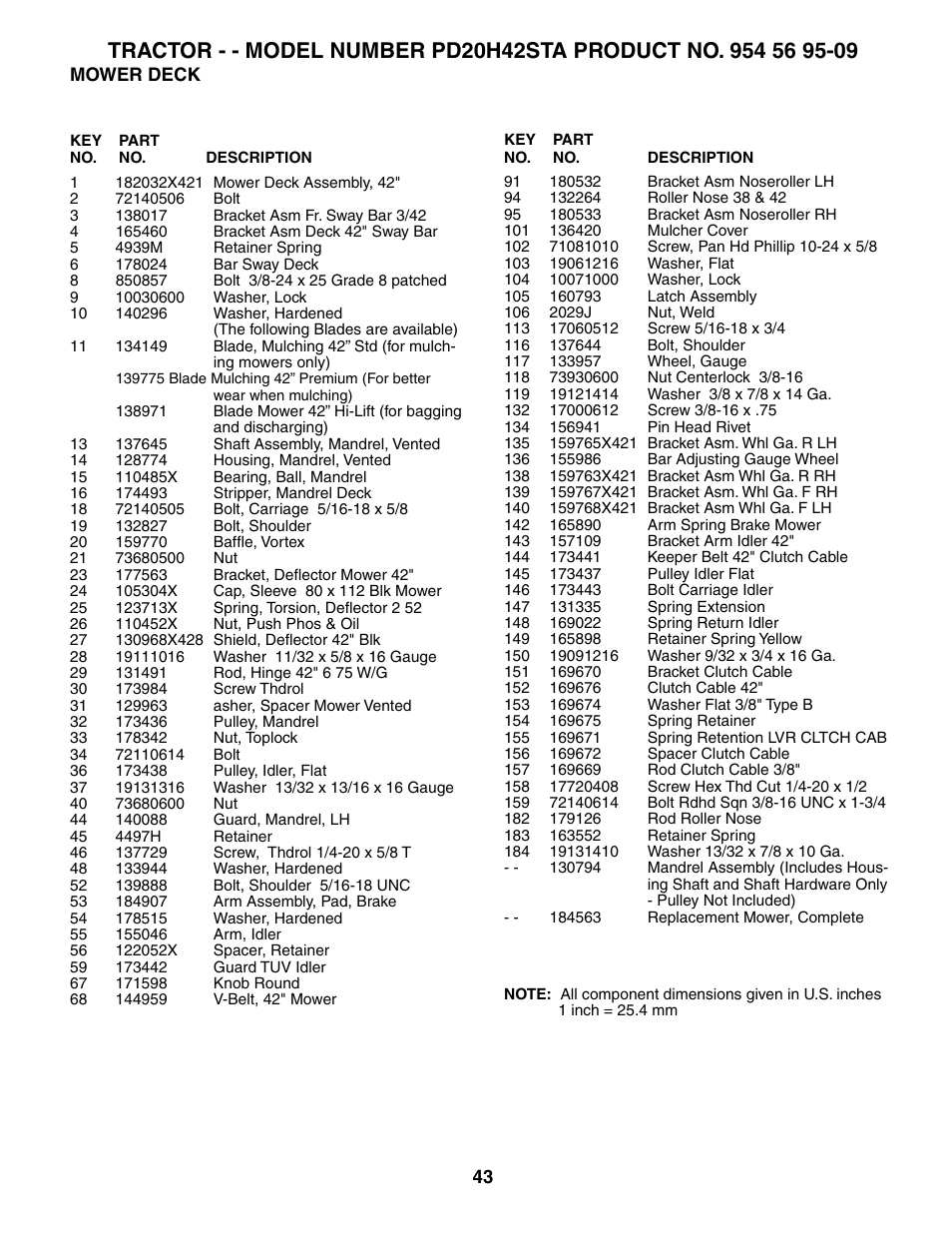 Poulan 184617 User Manual | Page 43 / 48