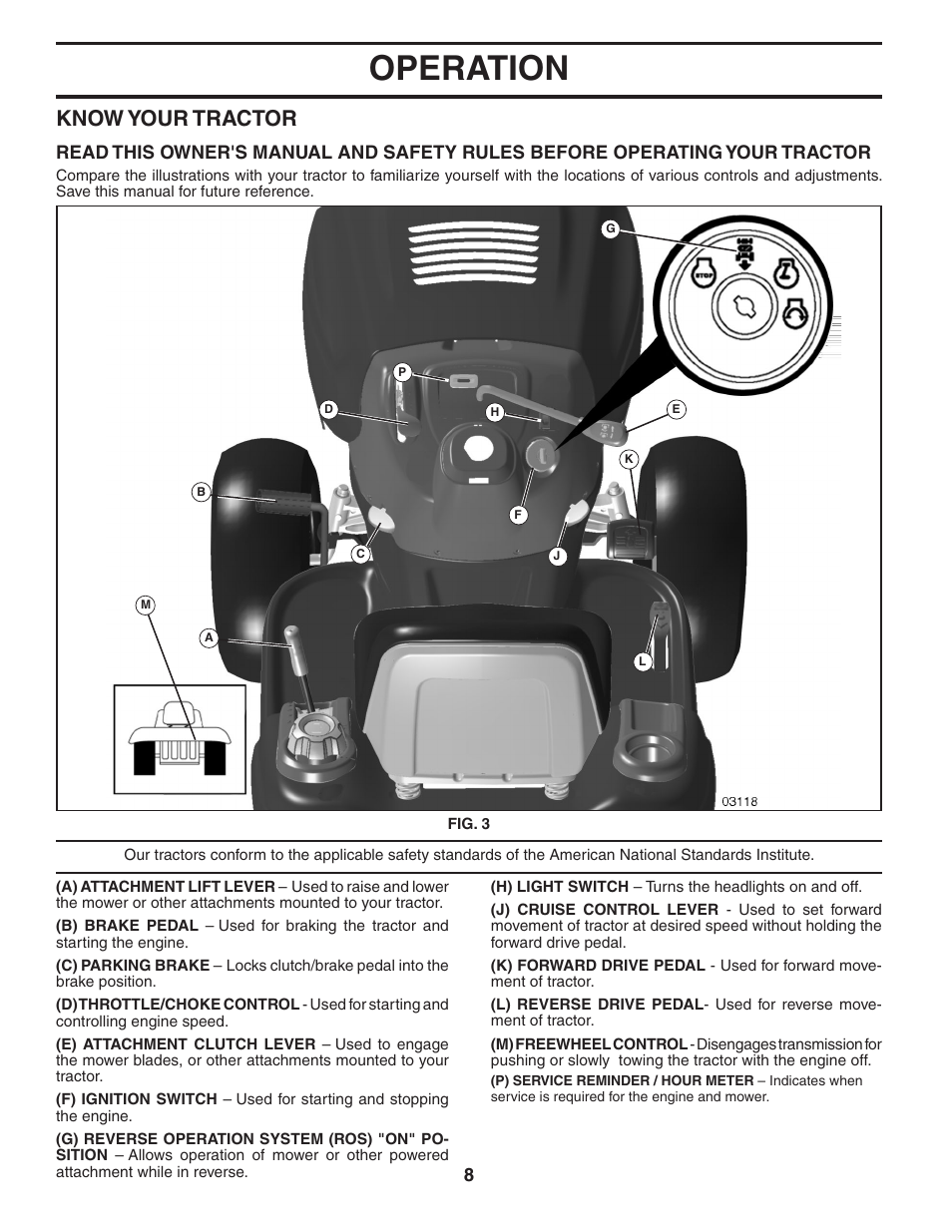 Operation, Know your tractor | Poulan 403808 User Manual | Page 8 / 30