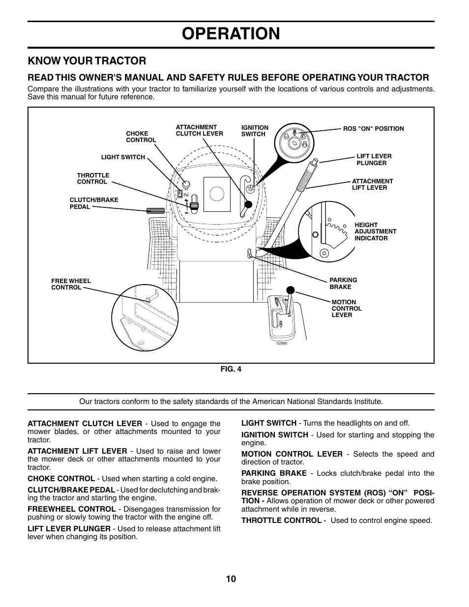 Operation, Know your tractor | Poulan 195620 User Manual | Page 10 / 30