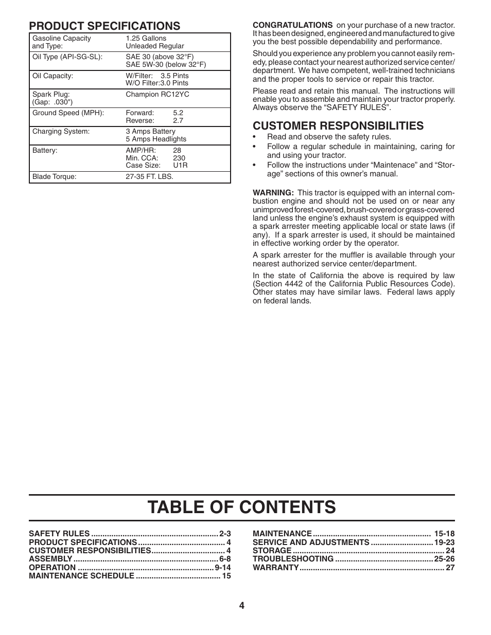 Poulan XT185H42LT User Manual | Page 4 / 30