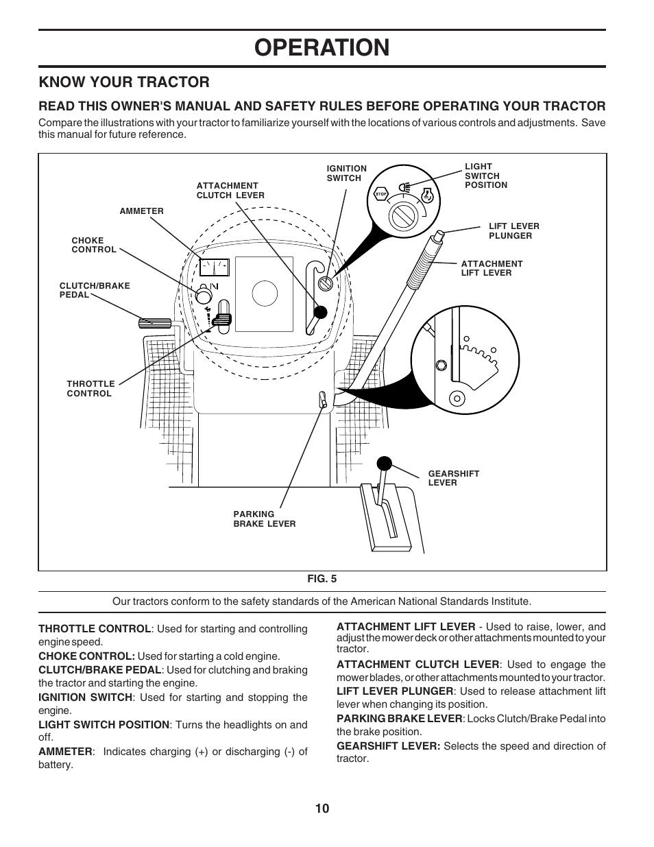 Operation, Know your tractor | Poulan 183748 User Manual | Page 10 / 48