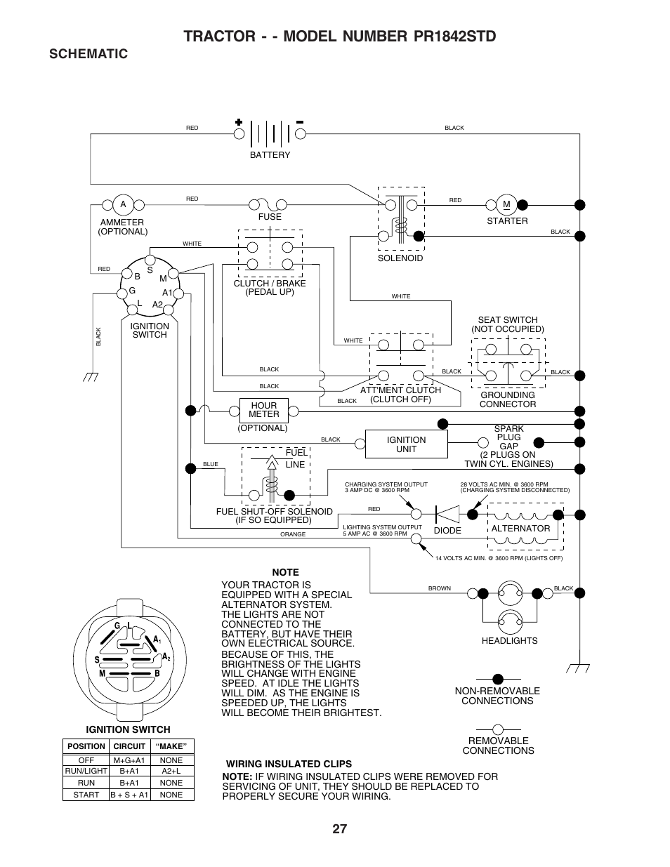 Tractor - - model number pr1842std, Schematic | Poulan 183748 User Manual | Page 27 / 48