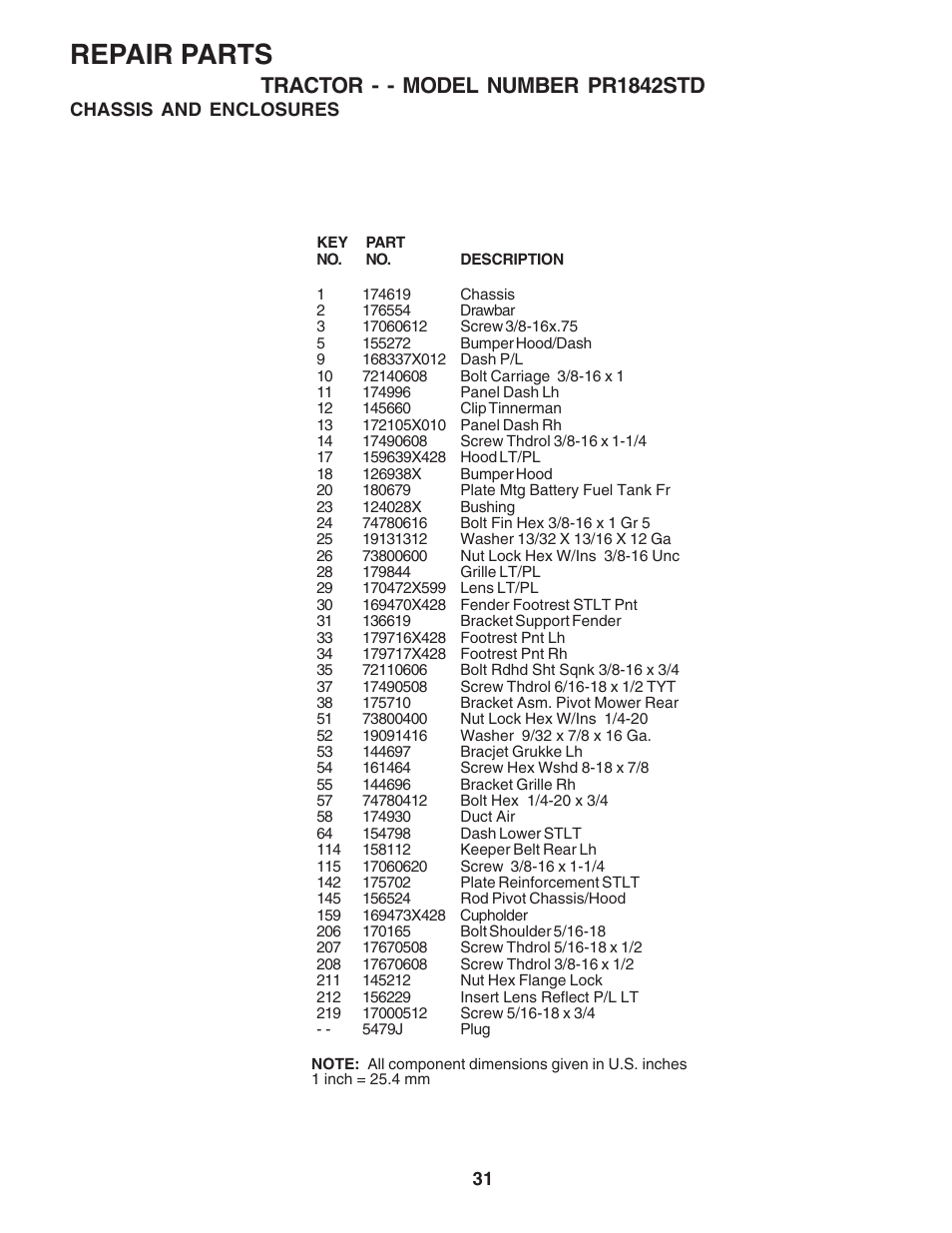 Repair parts, Tractor - - model number pr1842std | Poulan 183748 User Manual | Page 31 / 48