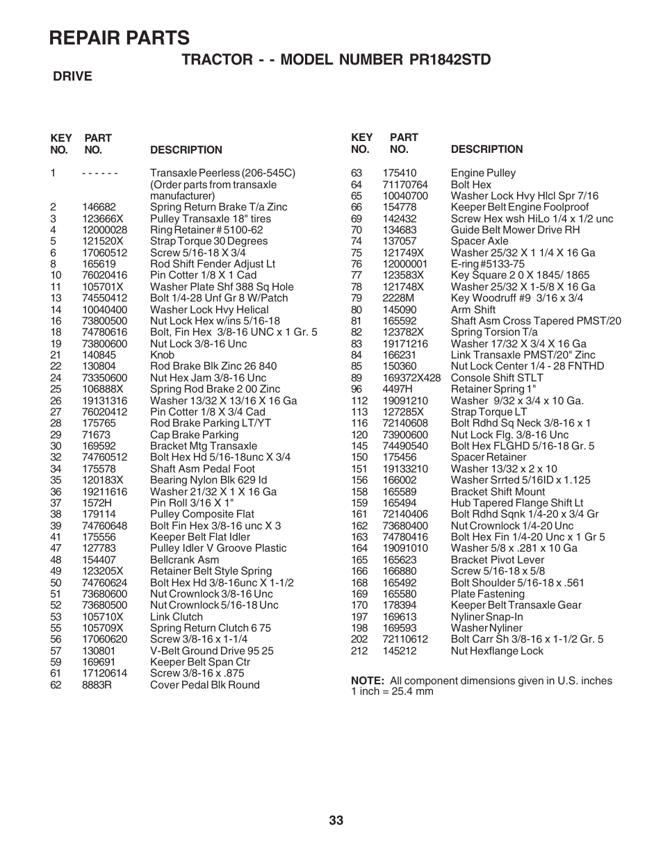 Repair parts, Tractor - - model number pr1842std | Poulan 183748 User Manual | Page 33 / 48