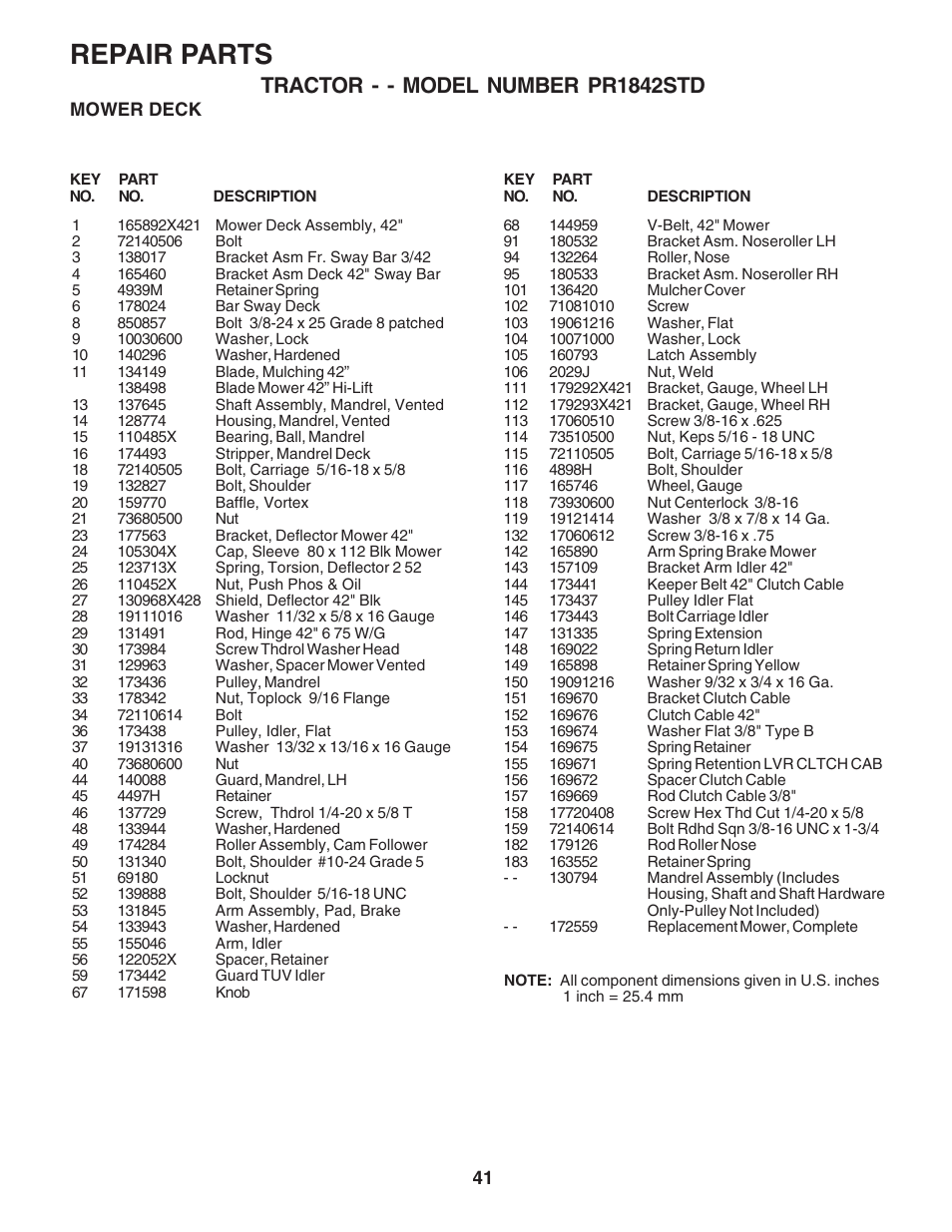 Repair parts, Tractor - - model number pr1842std | Poulan 183748 User Manual | Page 41 / 48