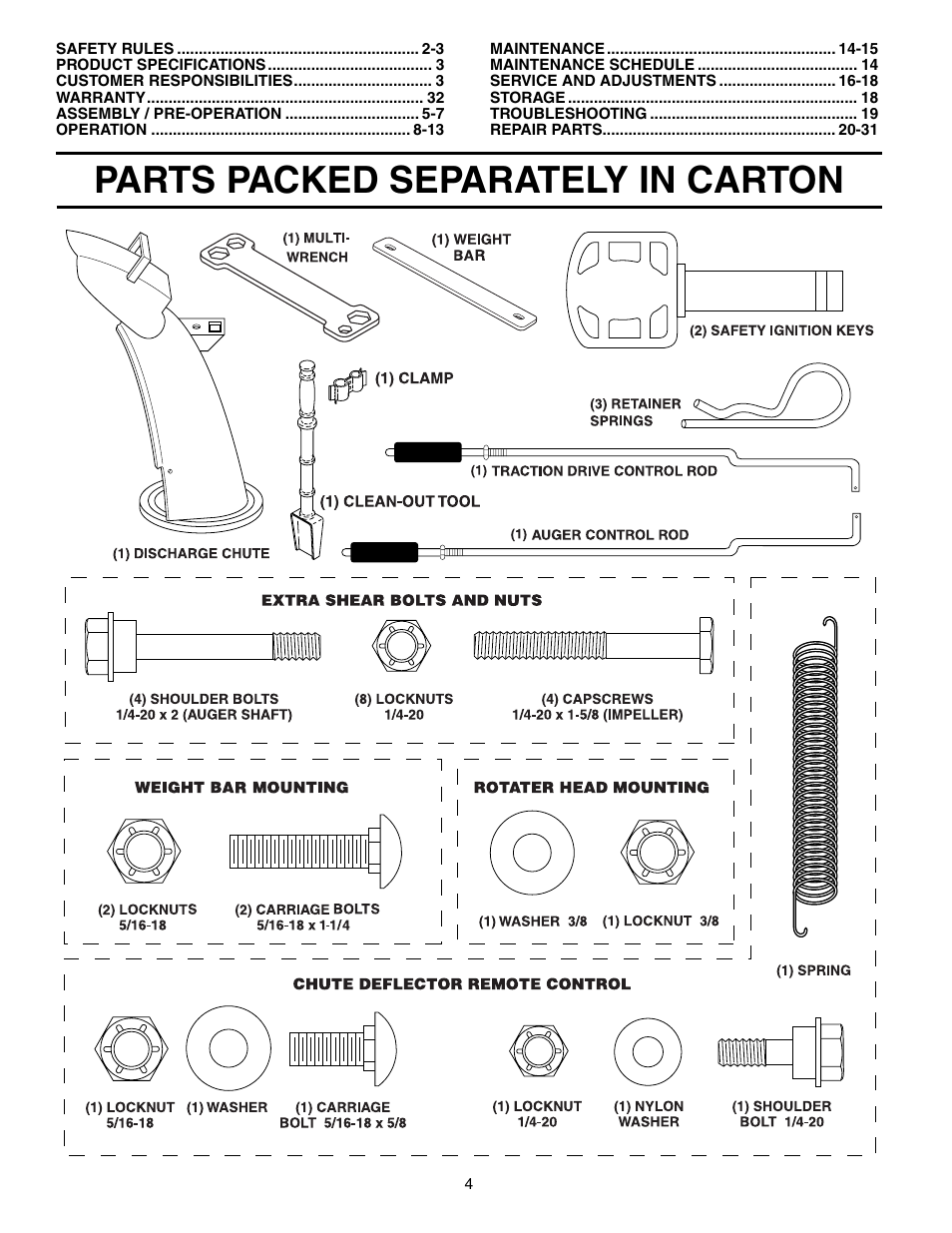 Parts packed separately in carton | Poulan 192046 User Manual | Page 4 / 20