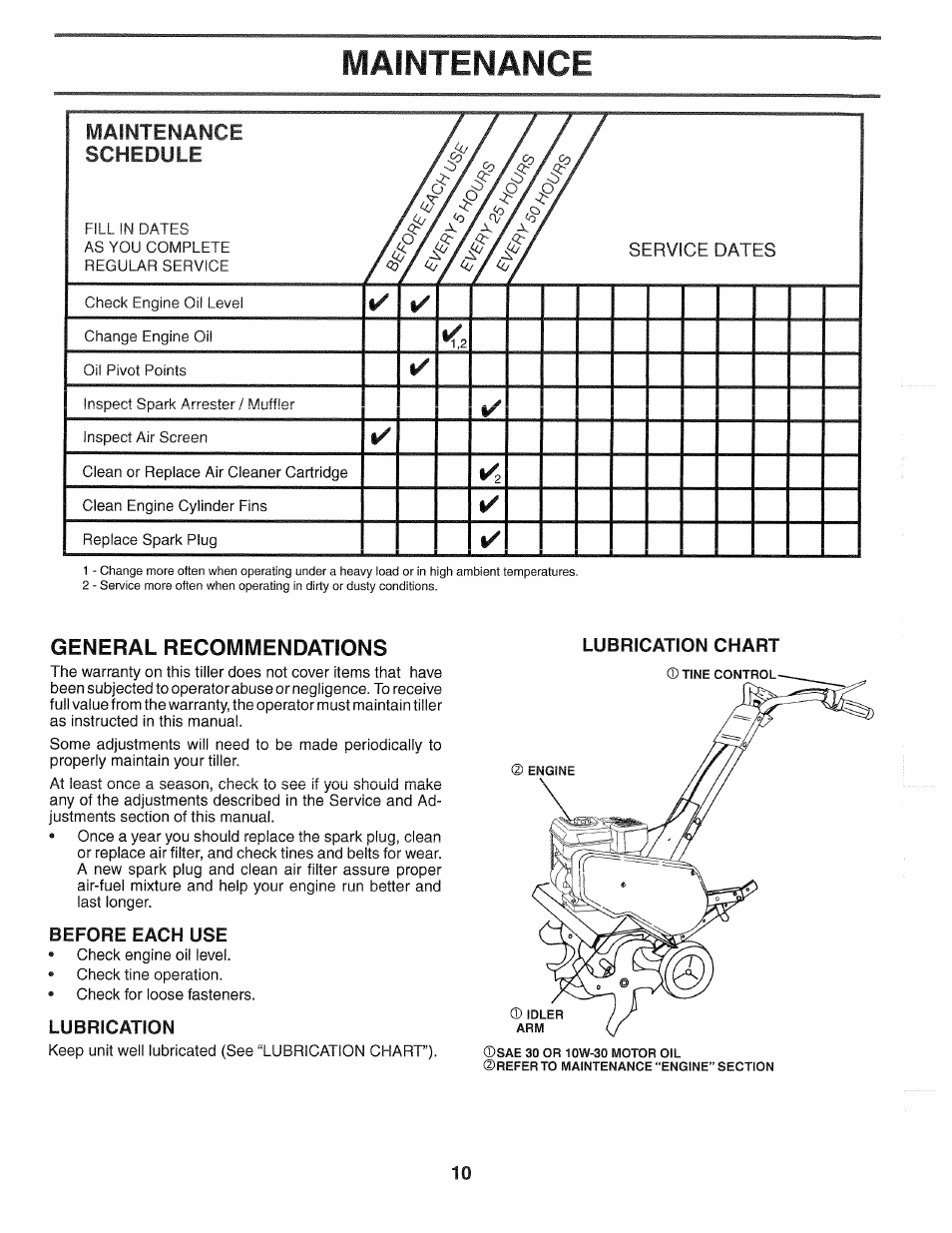 General recommendations, Before each use, Lubrication | Maintenance, Maintenance schedule | Poulan 194793 User Manual | Page 10 / 36