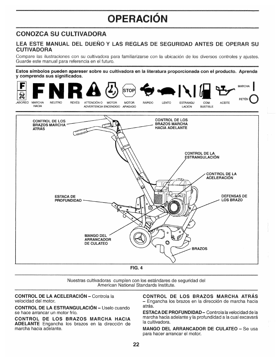 Conozca su cultivadora, Control de los brazos marcha atras, Mango del arrancador de culateo - se usa | Fnra(s©‘^*^l\ní¡'i, Operacion | Poulan 194793 User Manual | Page 22 / 36
