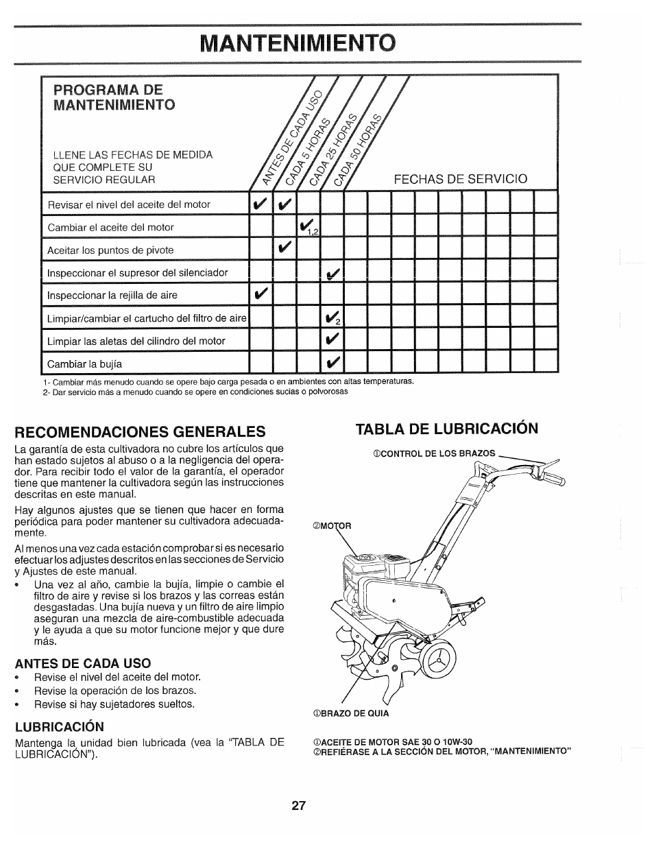 Recomendaciones generales, Antes de cada uso, Lubricación | Mantenimiento, Programa de mantenimiento, Tabla de lubricación | Poulan 194793 User Manual | Page 27 / 36