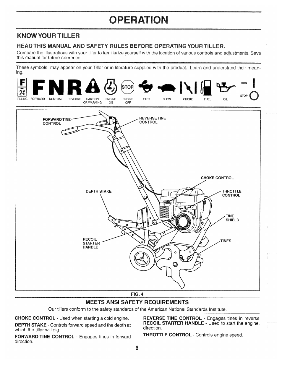 Know your tiller, Meets ansi safety requirements, Operation | Poulan 194793 User Manual | Page 6 / 36