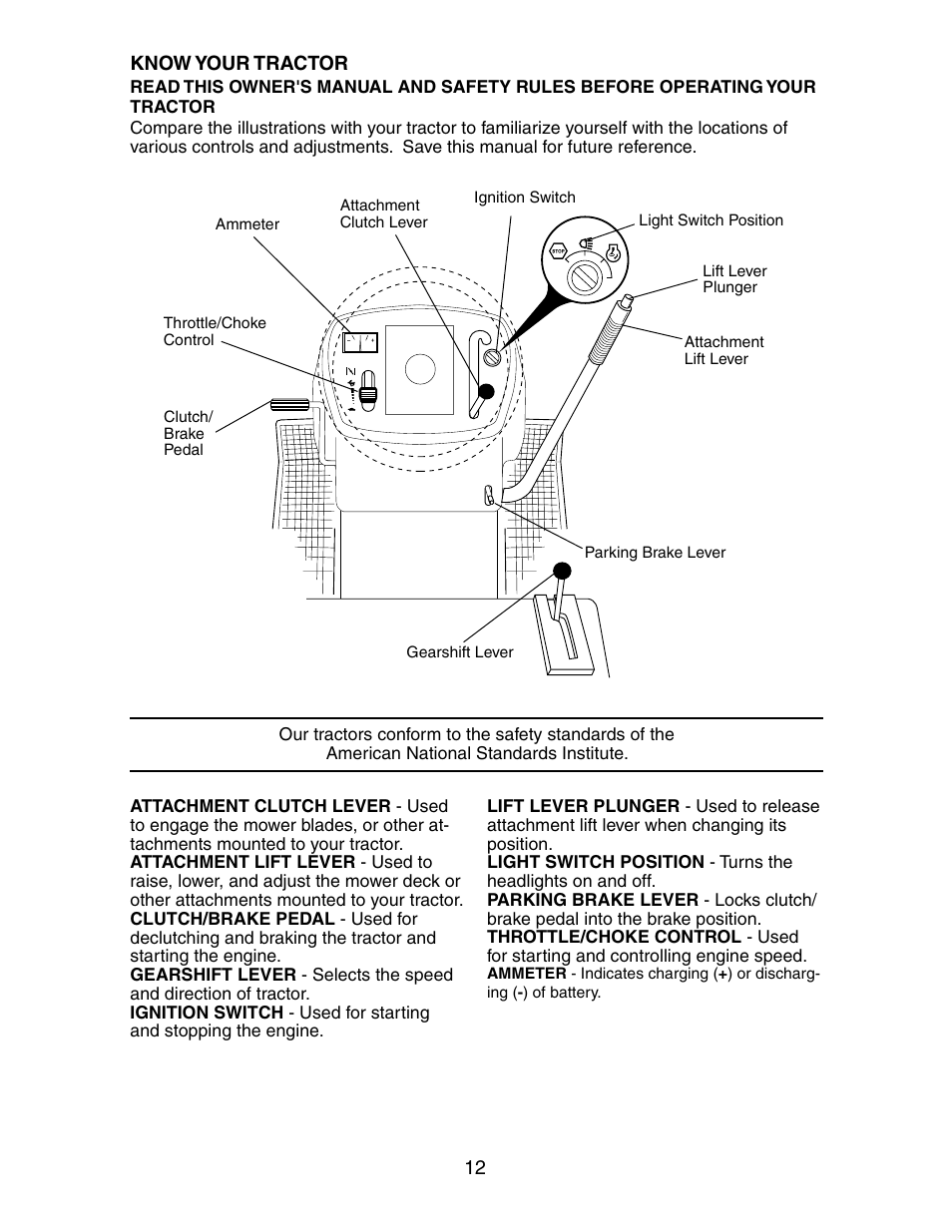 Poulan 191606 User Manual | Page 12 / 29