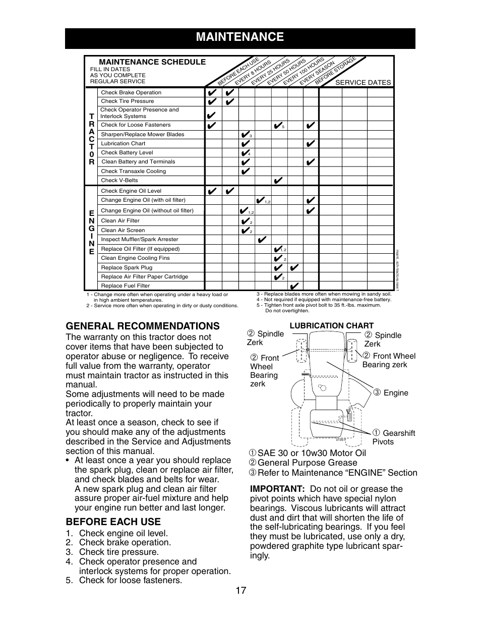 Maintenance, General recommendations, Before each use | General purpose grease | Poulan 191606 User Manual | Page 17 / 29