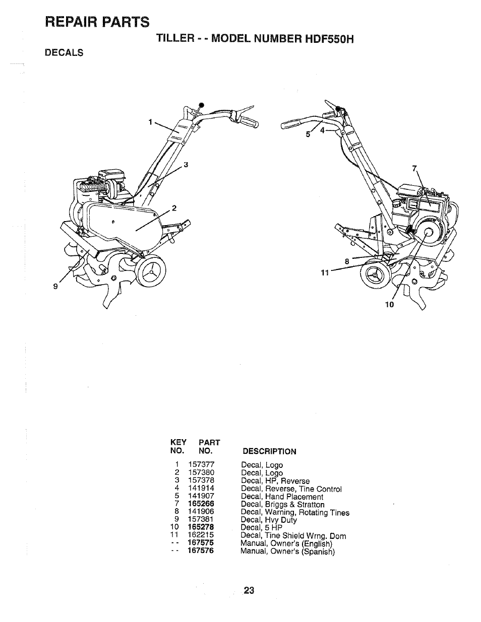 Decals, Repair parts, Tiller - - model number hdf550h | Poulan HDF550H User Manual | Page 23 / 24