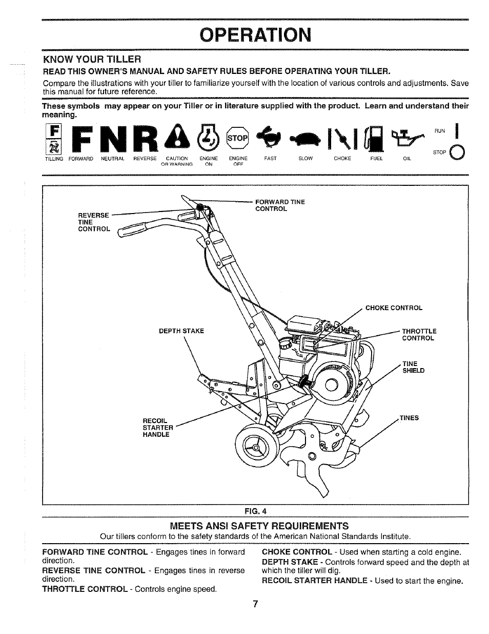 Know your tiller, Ivieets ansi safety requirements, Operation | Poulan HDF550H User Manual | Page 7 / 24