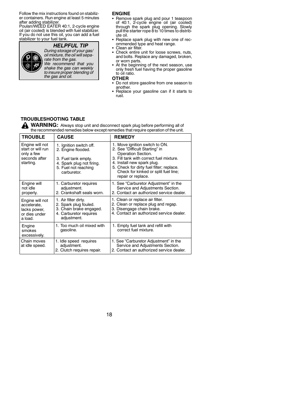 Helpful tip, Warning | Poulan 545186803 User Manual | Page 18 / 20