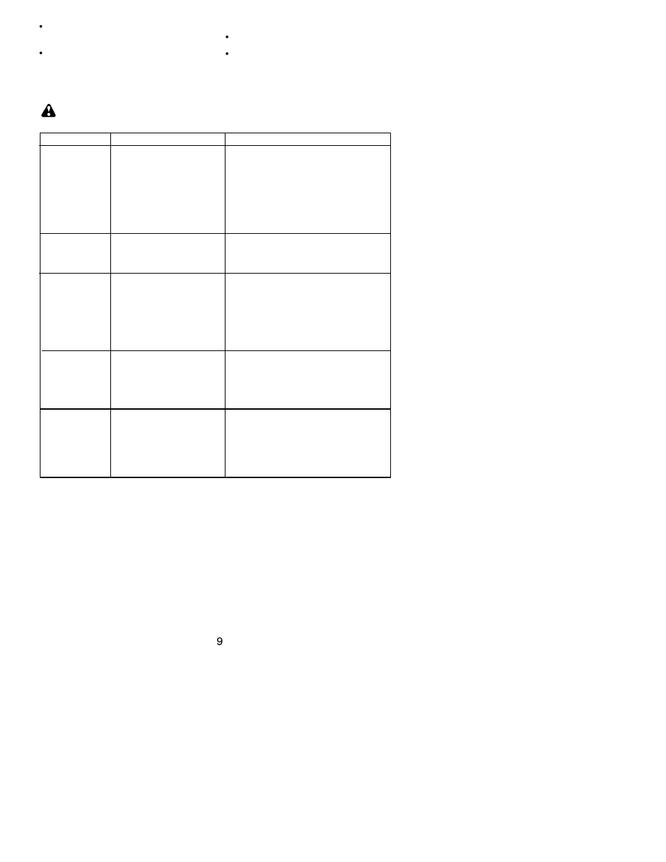 Poulan FX25 LE User Manual | Page 9 / 11