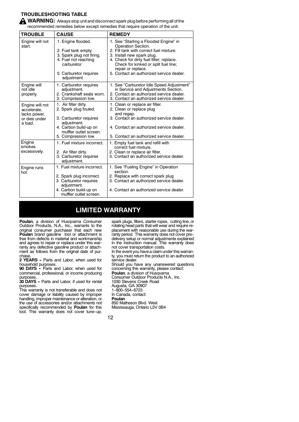 Limited warranty, Warning | Poulan 545186897 User Manual | Page 12 / 14