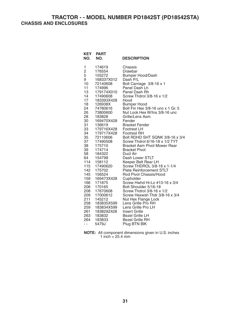 Poulan 188737 User Manual | Page 31 / 48