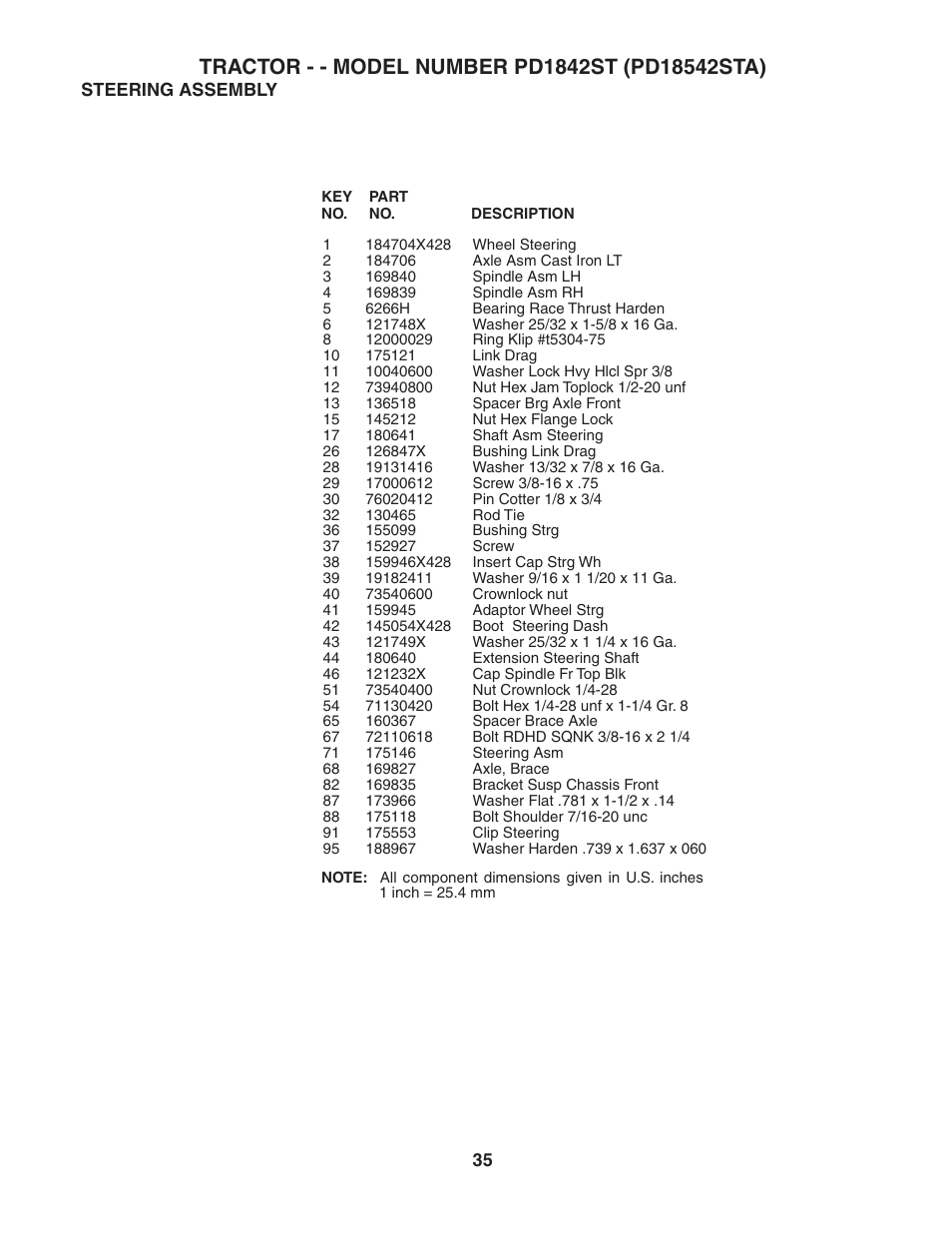 Poulan 188737 User Manual | Page 35 / 48