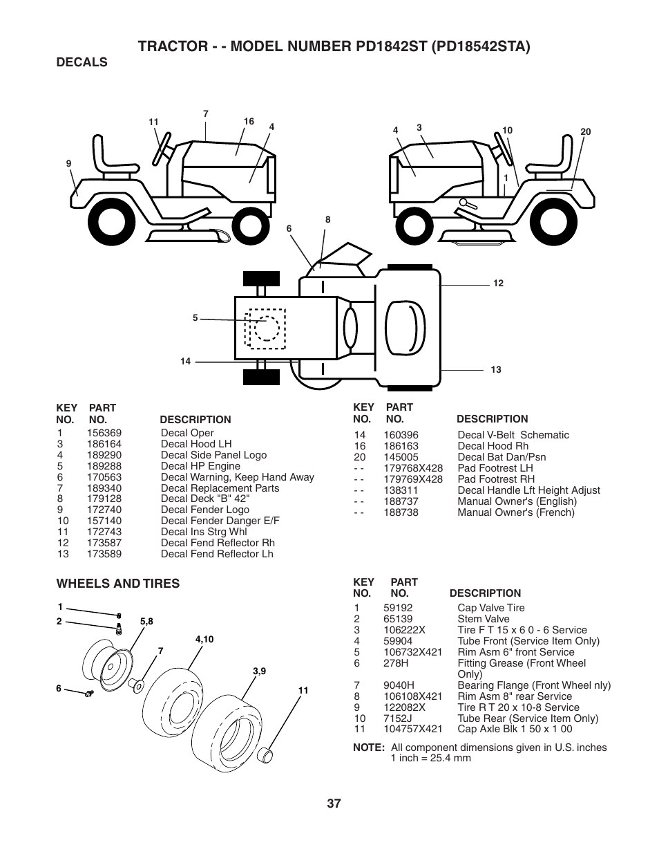 Decals, Wheels and tires | Poulan 188737 User Manual | Page 37 / 48