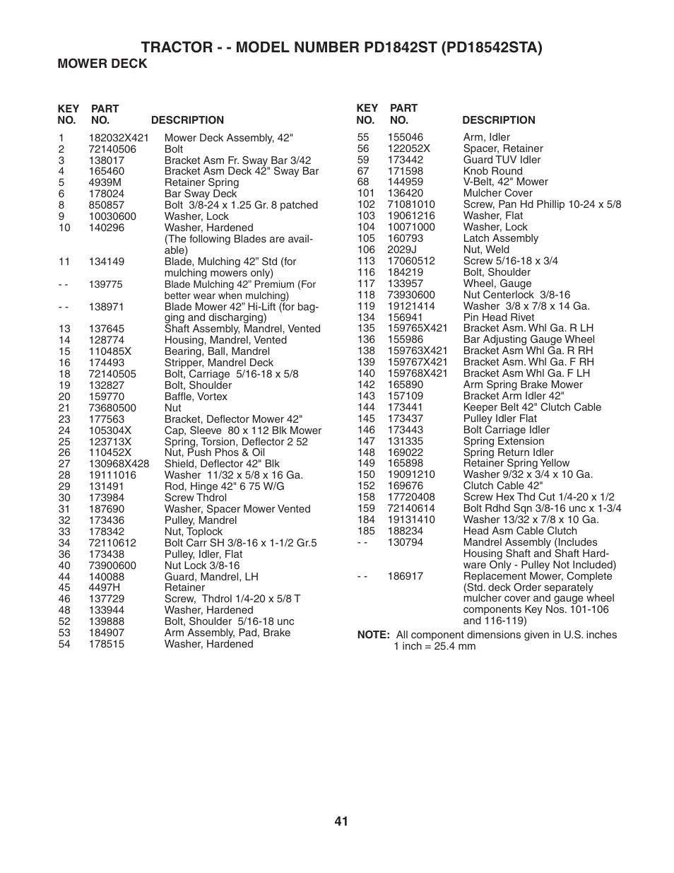 Poulan 188737 User Manual | Page 41 / 48