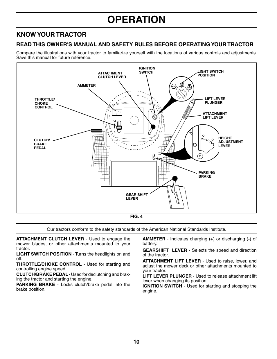 Operation, Know your tractor | Poulan 192087 User Manual | Page 10 / 28