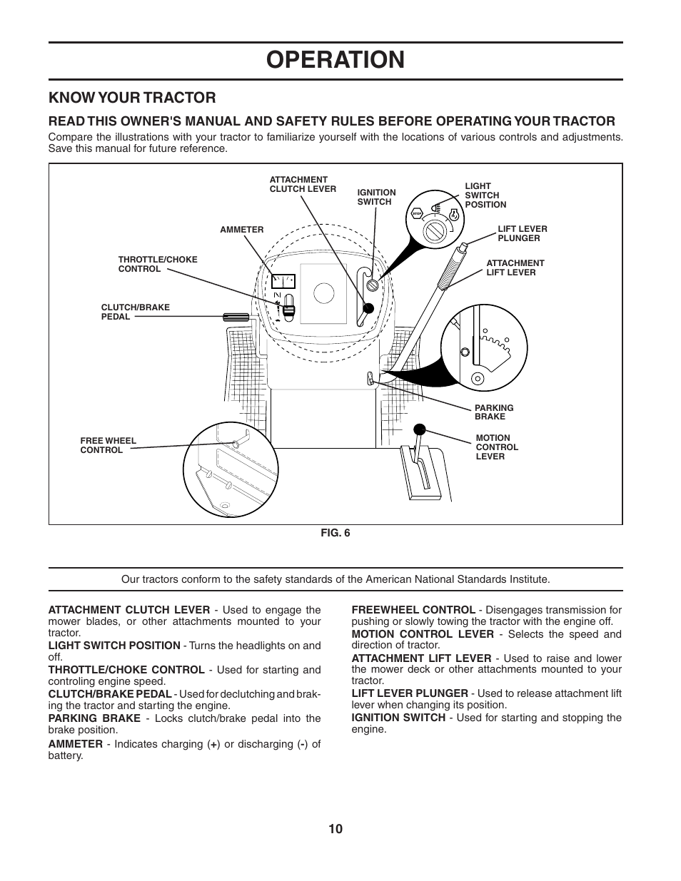 Operation, Know your tractor | Poulan 190944 User Manual | Page 10 / 48