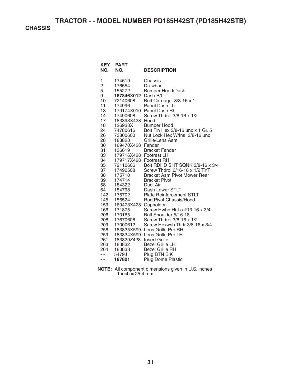Poulan 190944 User Manual | Page 31 / 48