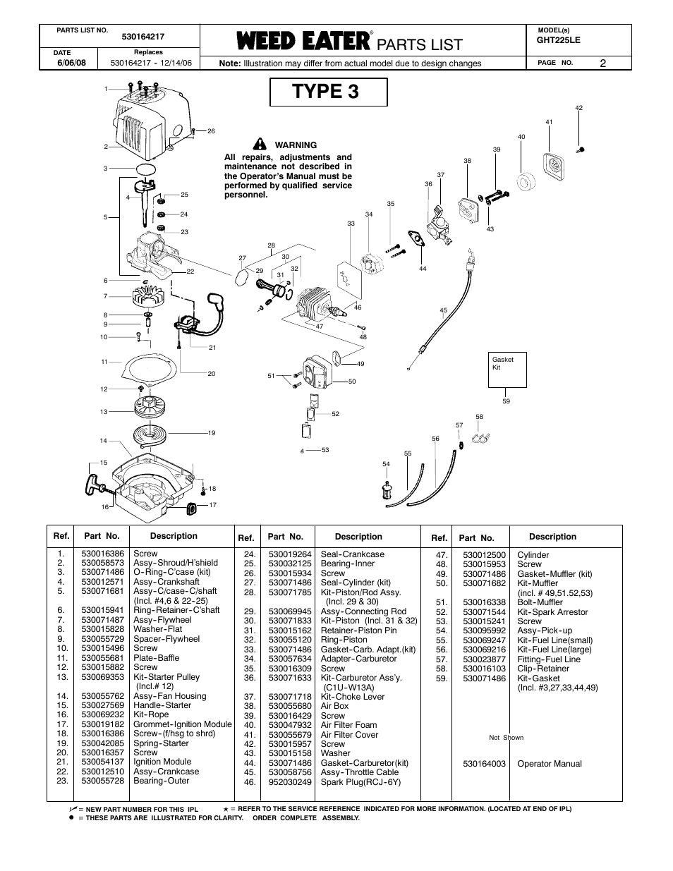 Type 3, Poulan parts list, Poulan pro parts list paramount parts list | Parts list | Poulan GHT225LE User Manual | Page 2 / 7