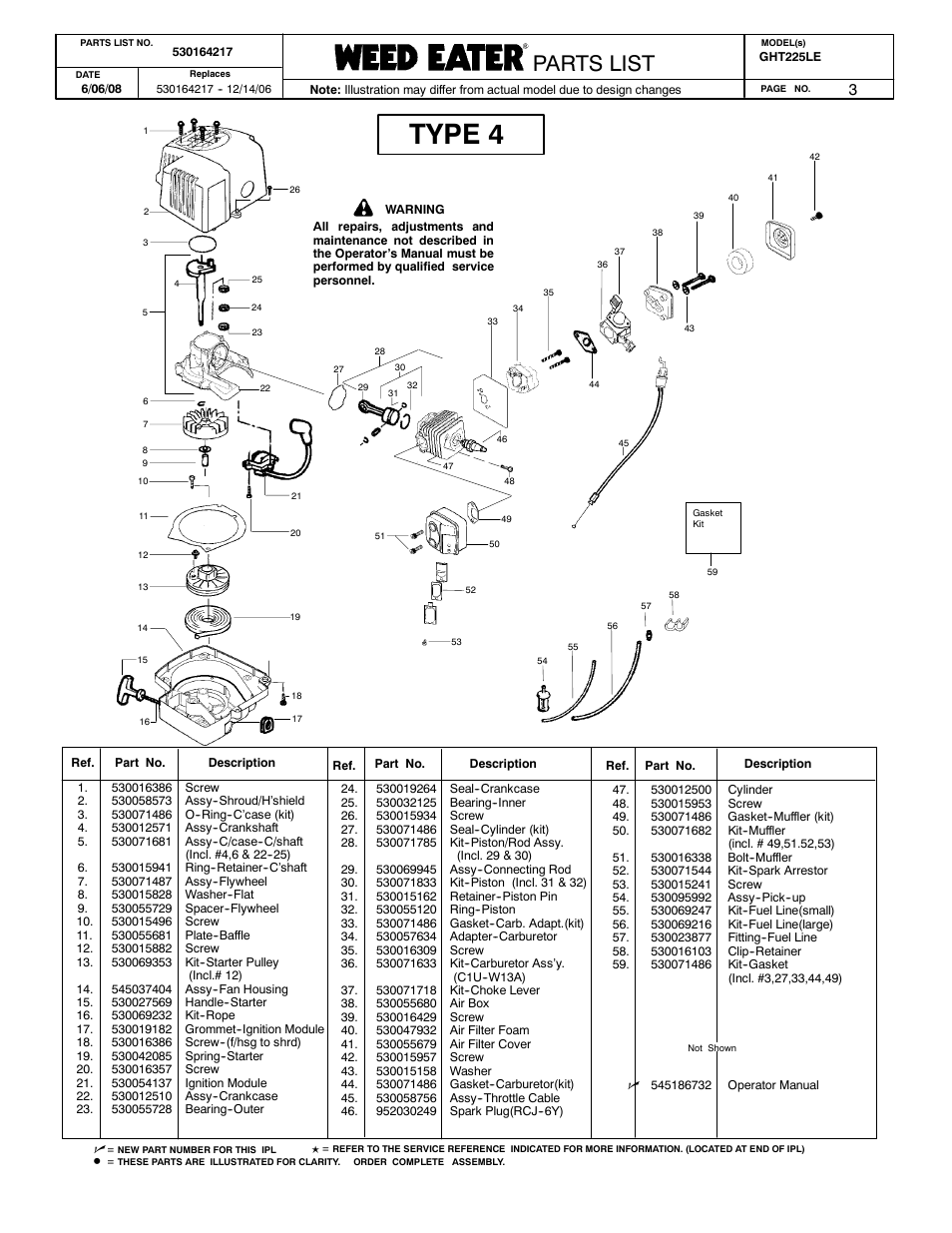 Type 4, Poulan parts list, Poulan pro parts list paramount parts list | Parts list | Poulan GHT225LE User Manual | Page 3 / 7