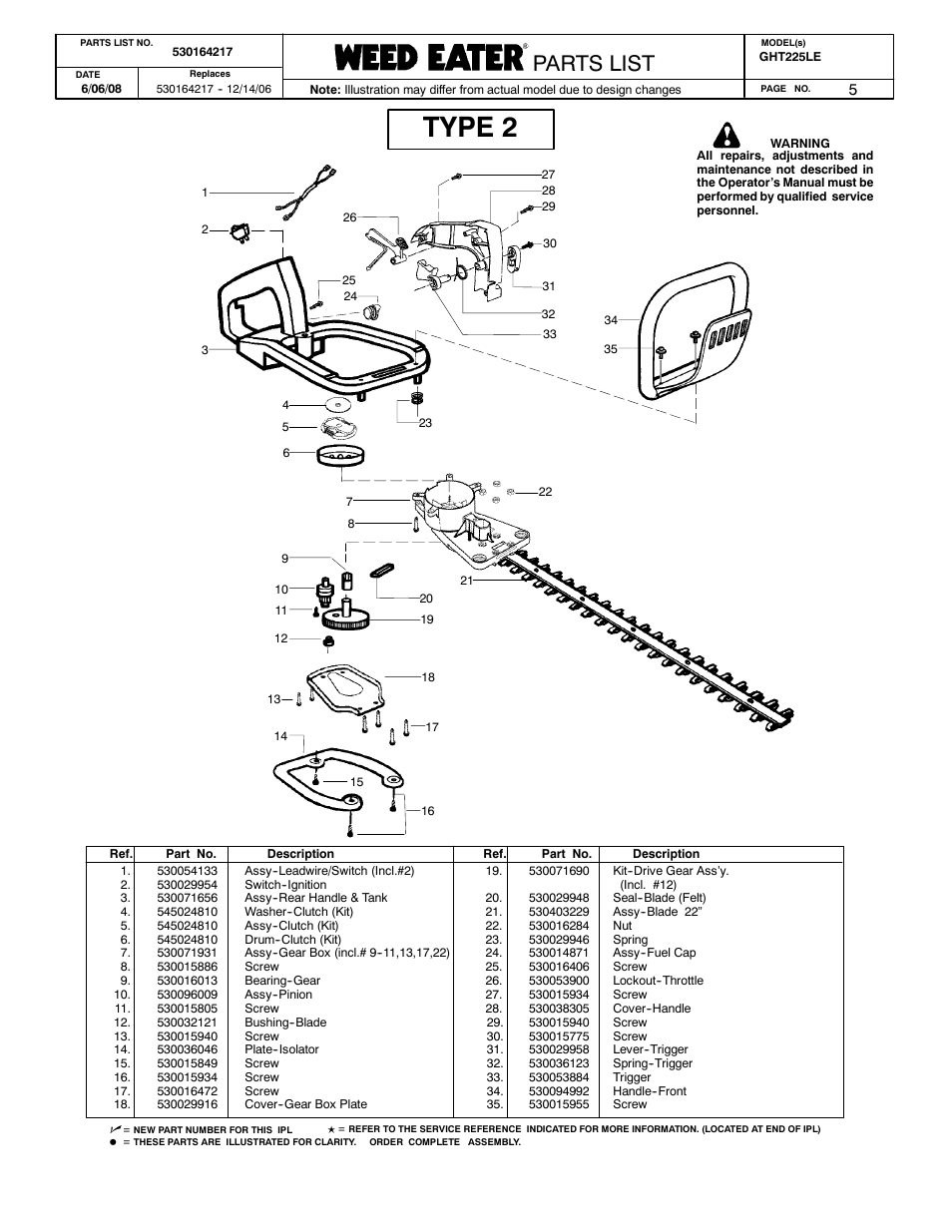 Type 2, Poulan parts list, Poulan pro parts list paramount parts list | Parts list | Poulan GHT225LE User Manual | Page 5 / 7