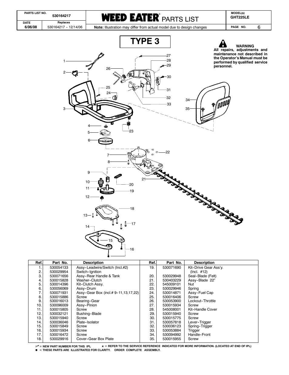 Type 3, Poulan parts list, Poulan pro parts list paramount parts list | Parts list | Poulan GHT225LE User Manual | Page 6 / 7