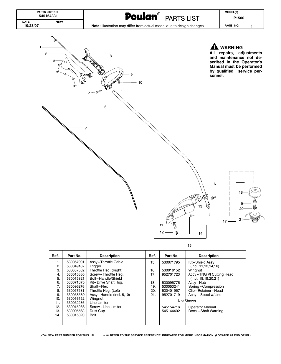 Poulan 545164331 User Manual | 2 pages