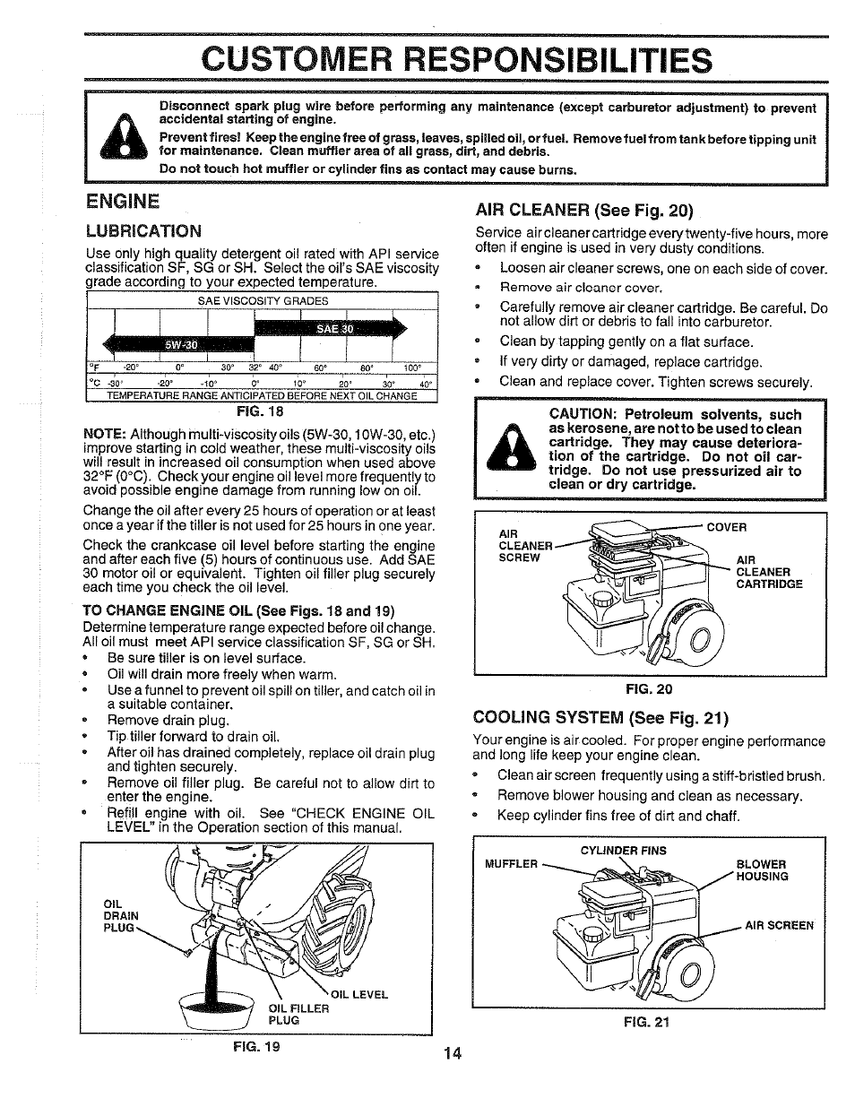 Lubrication, Air cleaner (see fig. 20), Cooling system (see fig. 21) | Customer responsibilfties, Engine, Air cleaner, Fig. 20), Cooling, Fig. 21) | Poulan HDR500H User Manual | Page 14 / 28