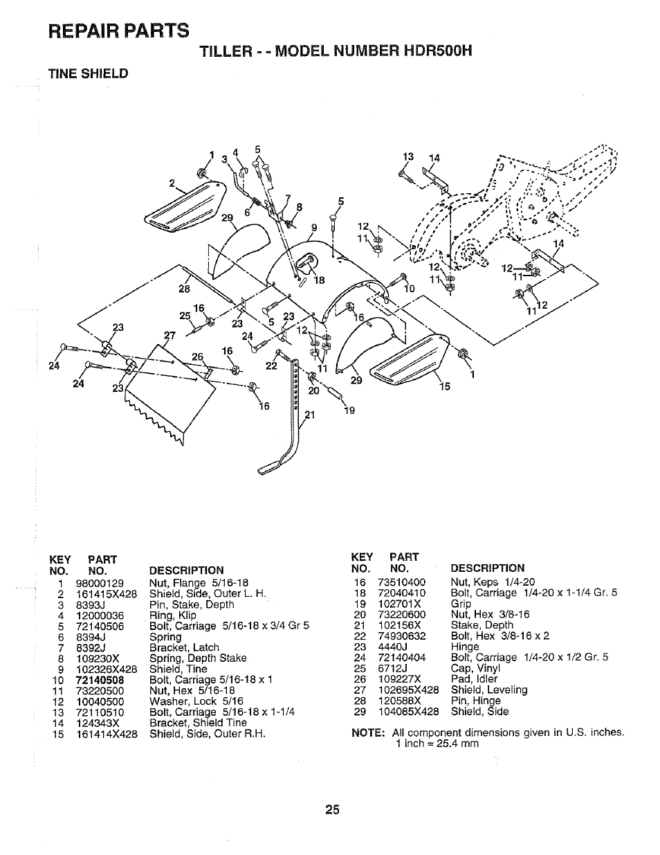 Tine shield, Repair parts, Tiller - - model number hdr500h | Poulan HDR500H User Manual | Page 25 / 28