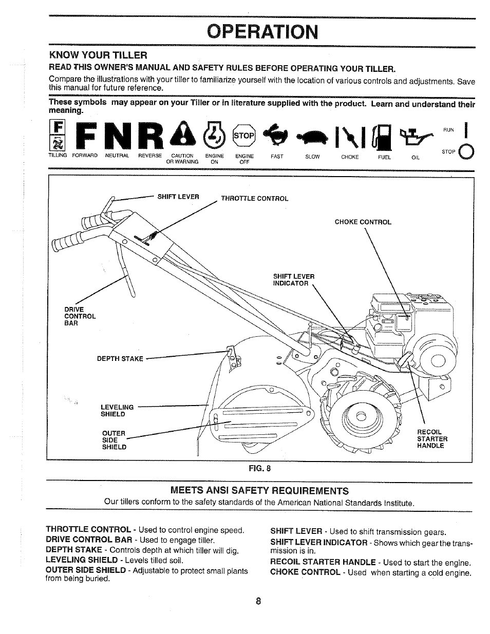 Know your tiller, Meets ansi safety requirements, Fnra©©4»-^i\ii-fir | Operation | Poulan HDR500H User Manual | Page 8 / 28