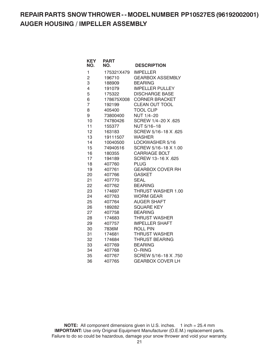 Poulan 421281 User Manual | Page 21 / 40